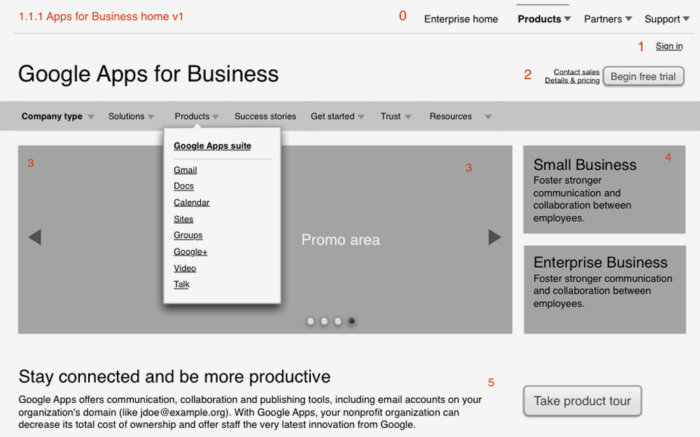 Google Enterprise wireframe