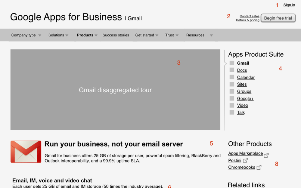 Google Enterprise wireframe