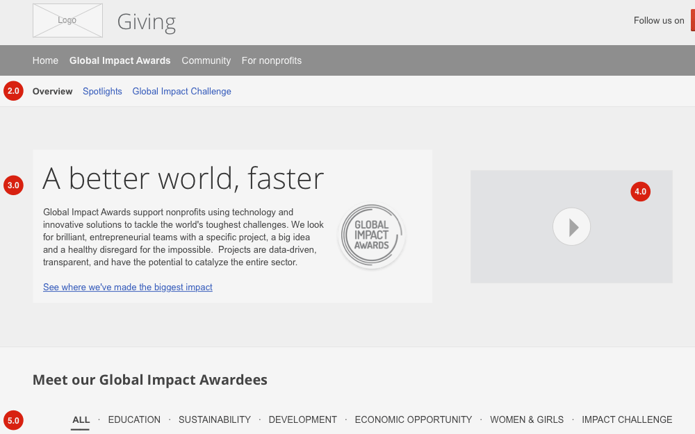 Google Giving wireframe