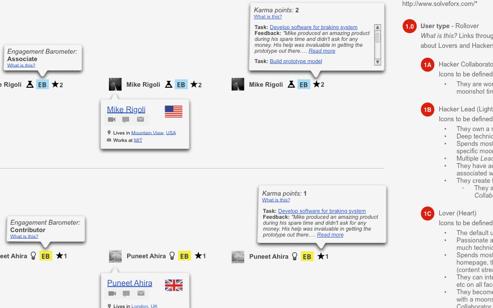 Solve for [X] Usertypes