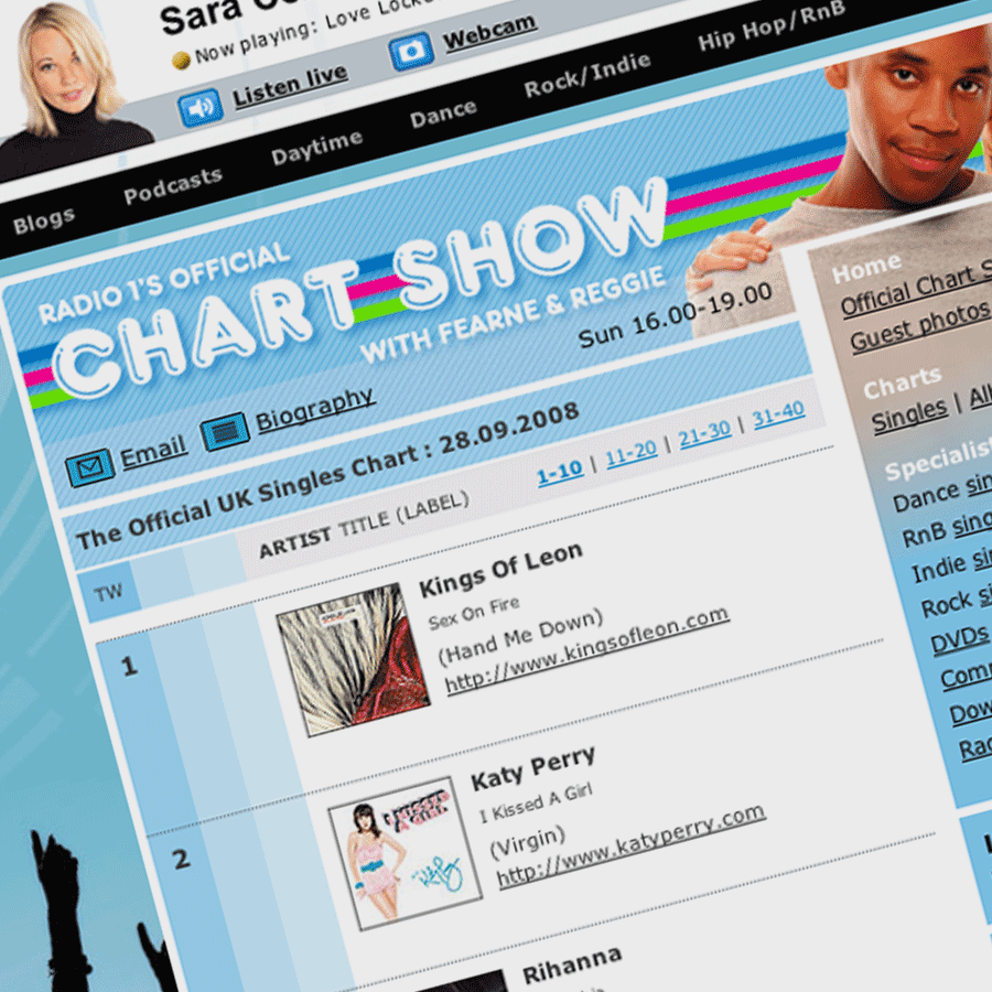 Radio 1 Chart Production System